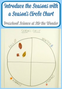 Introduce the Seaons with a Season's Circle Chart | Stir the Wonder #saturdayscience #preschoolscience #kbn